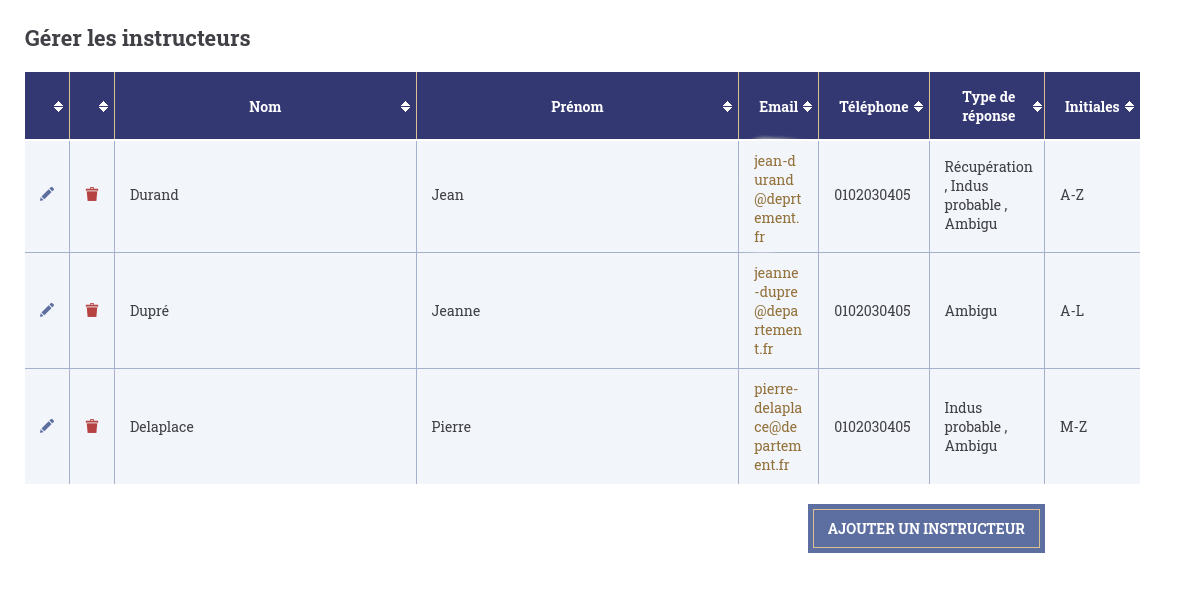 Liste des instructeur·ices